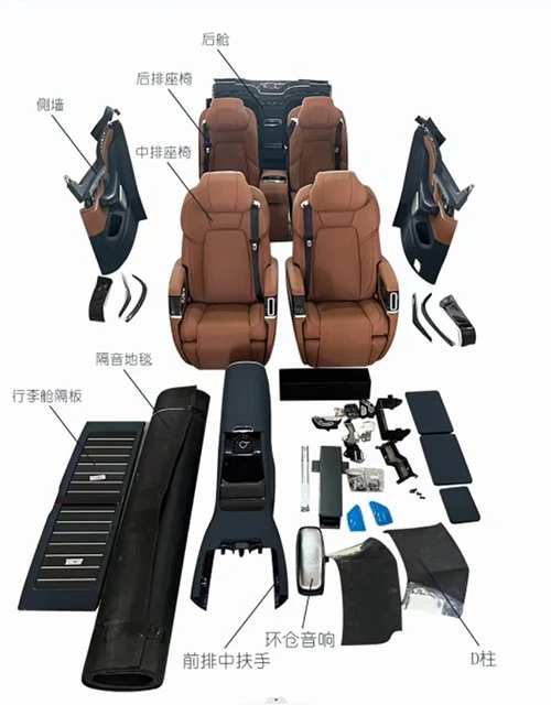 List of the entire kit